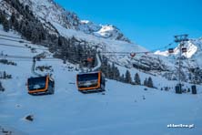 Kolej 3S Eisgratbahn na lodowiec Stubai