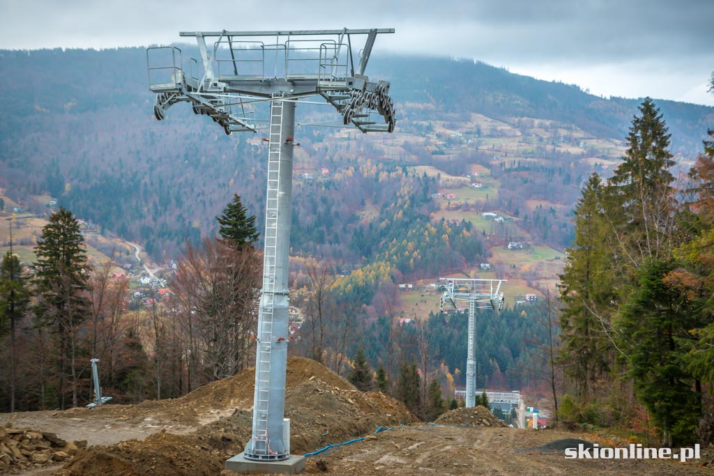 Galeria: Beskid Sport Arena - nowa jakość w Szczyrku