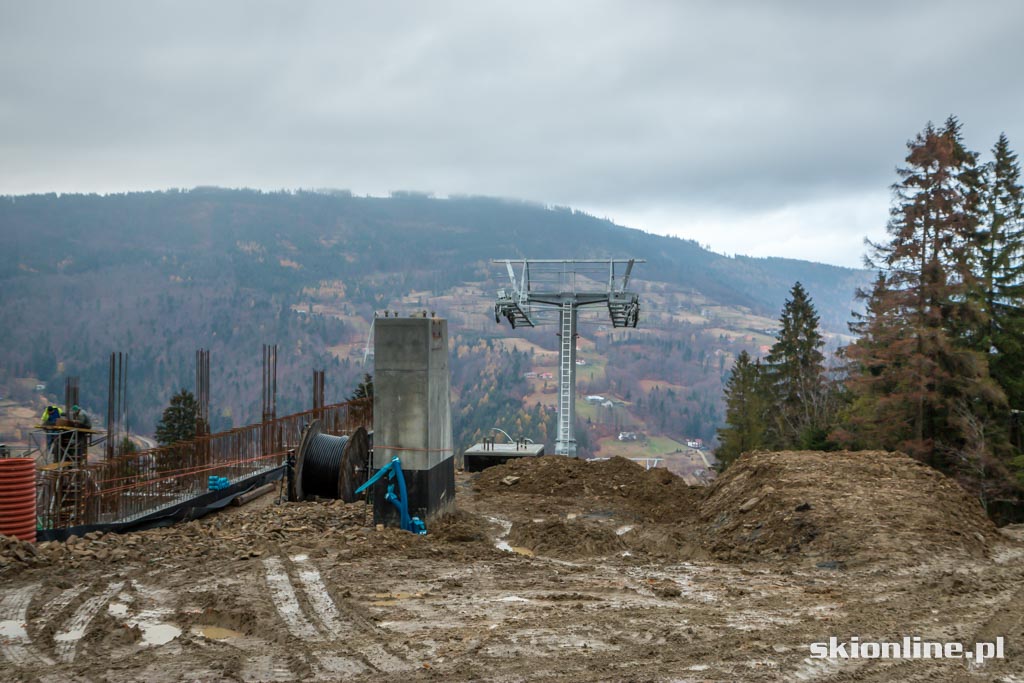 Galeria: Beskid Sport Arena - nowa jakość w Szczyrku