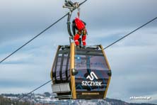 Szczyrk Mountain Resort - ewakuacja