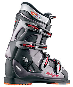 Rossignol Open X2