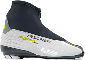 Fischer RC3 Classic