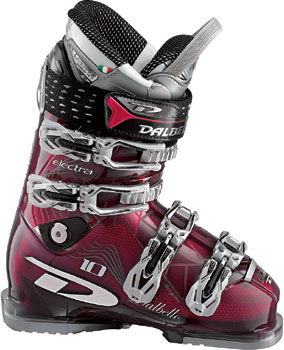 Dalbello Electra 10