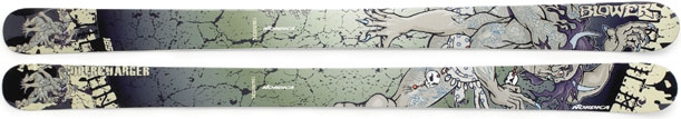 Nordica Blower