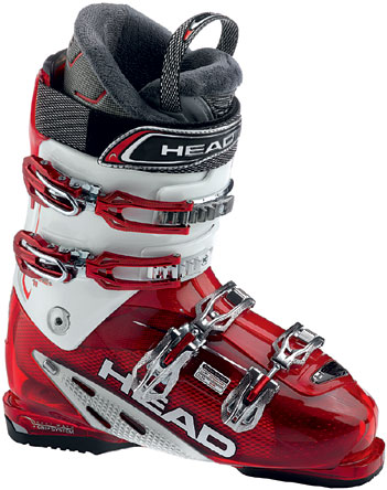 Head EDGE+ 11