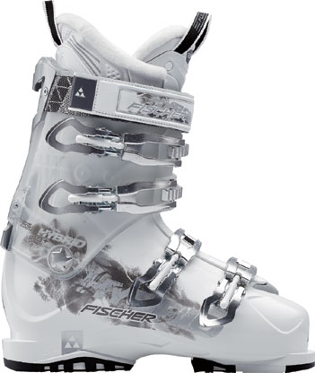 Fischer HYBRID W 9+ VACUUM CF
