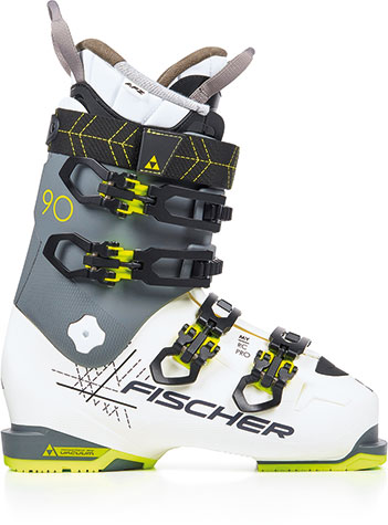 Fischer My RC Pro 90 pbV