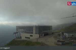 Giggijoch (LIVE Stream)