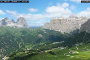 Kamera Gruppo del Sassolungo