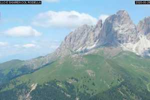 Kamera Zona Col Rodella