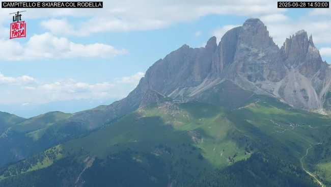 Zona Col Rodella