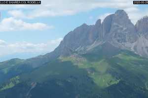Zona Col Rodella