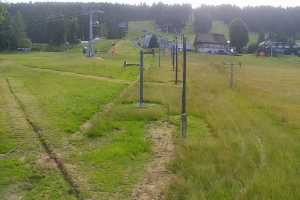 Zieleniec SKI Arena - Nartorama