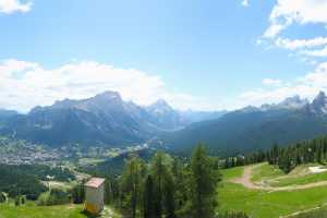 Kamera Cortina d`Ampezzo  Cortina d
