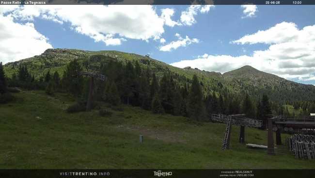 Passo Rolle - Le Pale