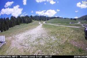 Kamera Clump e Grost