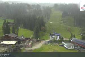 Kamera 3 Zinnen Dolomity  Signaue (LIVE Stream)