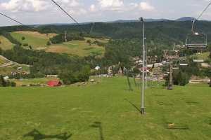 Kamera Widok z góry