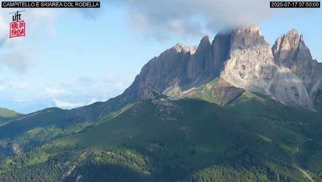 Zona Col Rodella
