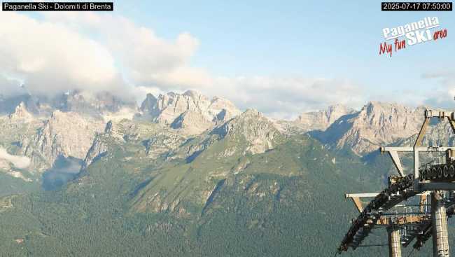 Brenta