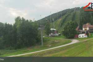 Kamera Harrachov  Harrachov (LIVE Stream)
