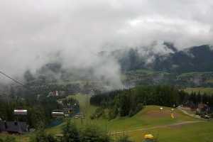 Kamera Zakopane Polana Szymoszkowa Polana Szymoszkowa