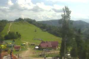 Szczawnica Palenica