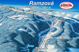 Ramzova