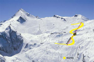 "Kryształowa" kolejka na Kitzsteinhorn