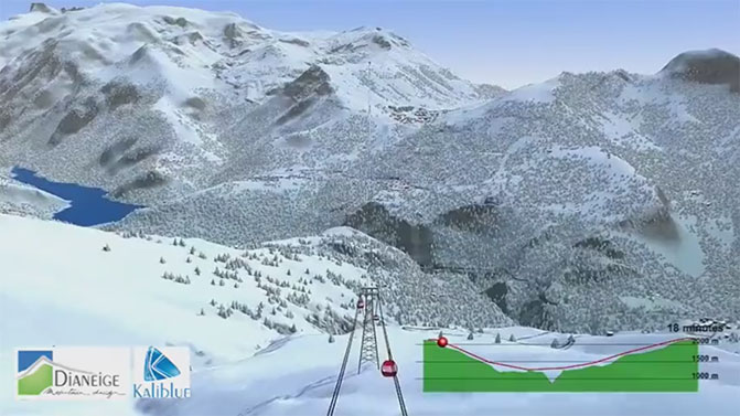 Kolejna narciarska potęga we Francji - 475km tras do 2021 roku Kolejna narciarska potęga we Francji - 475km tras do 2021 roku