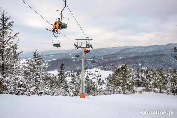 Kluszkowce Czorsztyn-Ski