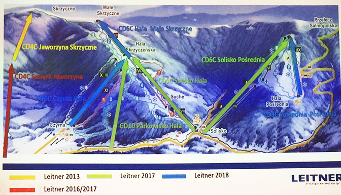 Planowane inwestycje firmy Leitner w Szczyrku Planowane inwestycje firmy Leitner w Szczyrku